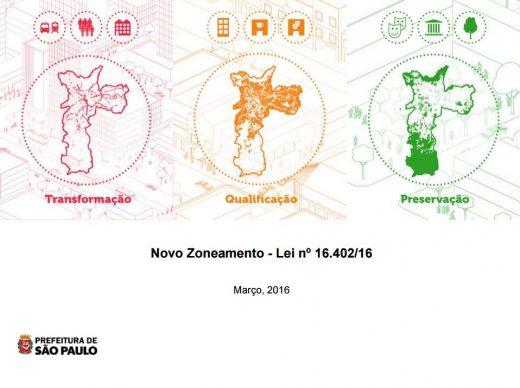 Nova Lei de Uso e Cocupação do Solo da Cidade de São Paulo